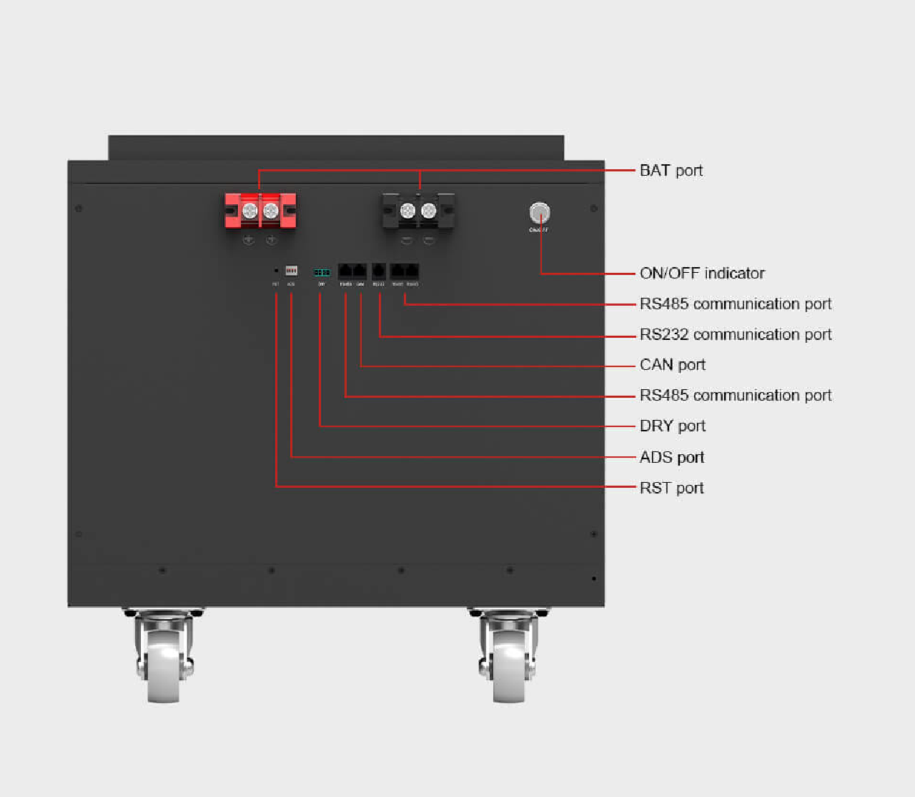 MUST-NVR18-3024-NM-03 MUST НВР18-5248HM 200Ah – гібридний інвертор для дому та офісу